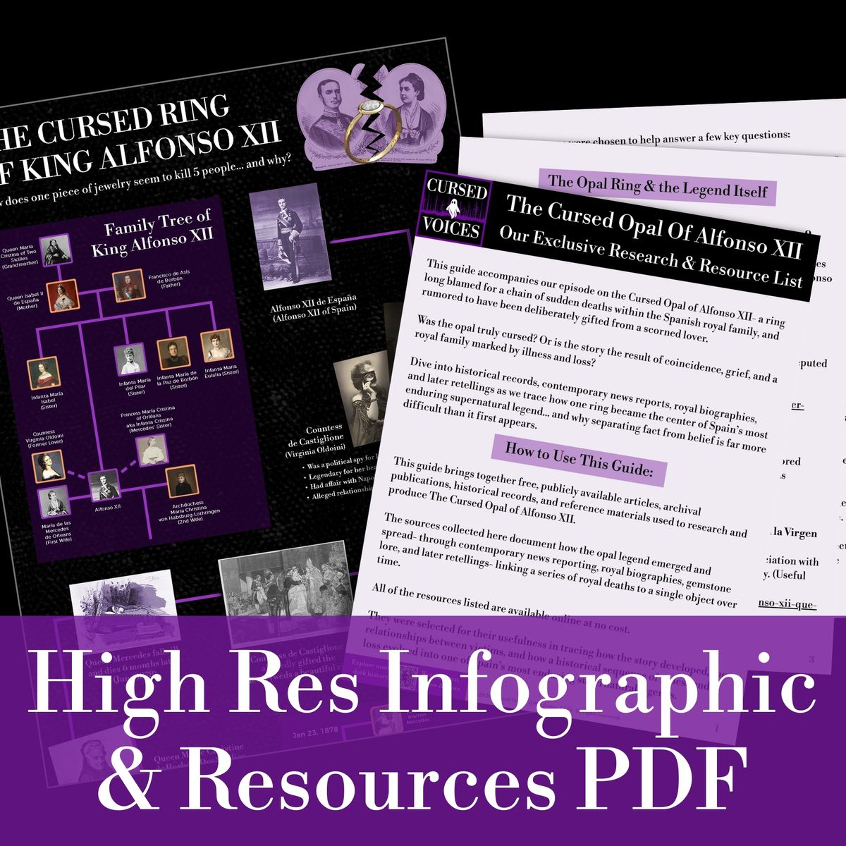 The Cursed Ring of Alfonso XII - Infographic & Episode Resources