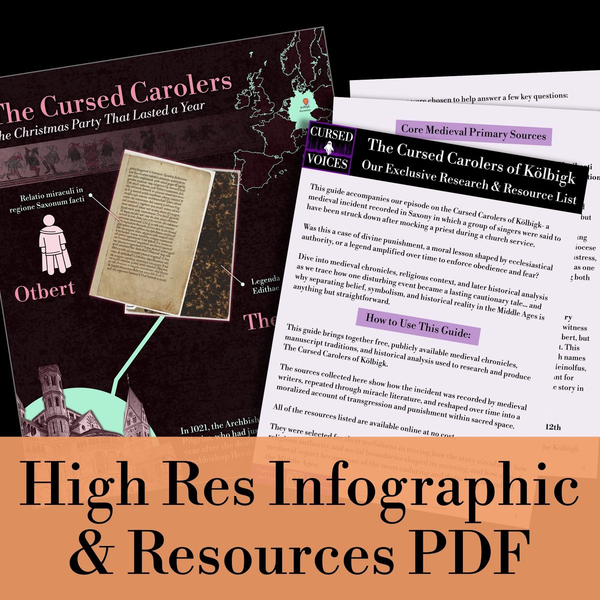 Cursed Carolers of Kölbigk - Infographic & Episode Resources