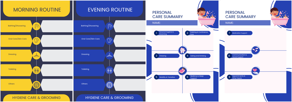 Personal Care Routine & Care Summary Templates - Buymeacoffee