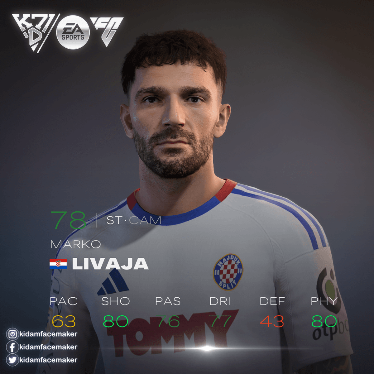 marko-livaja-fc24-fc25-fc26-buymeacoffee