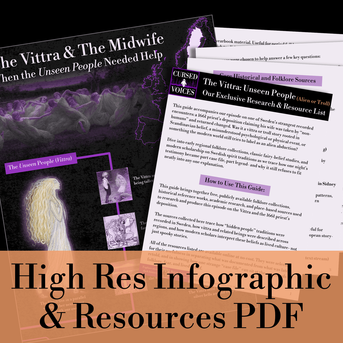The Vittra (Unseen People) Encounter of 1661 - Infographic & Episode Resources
