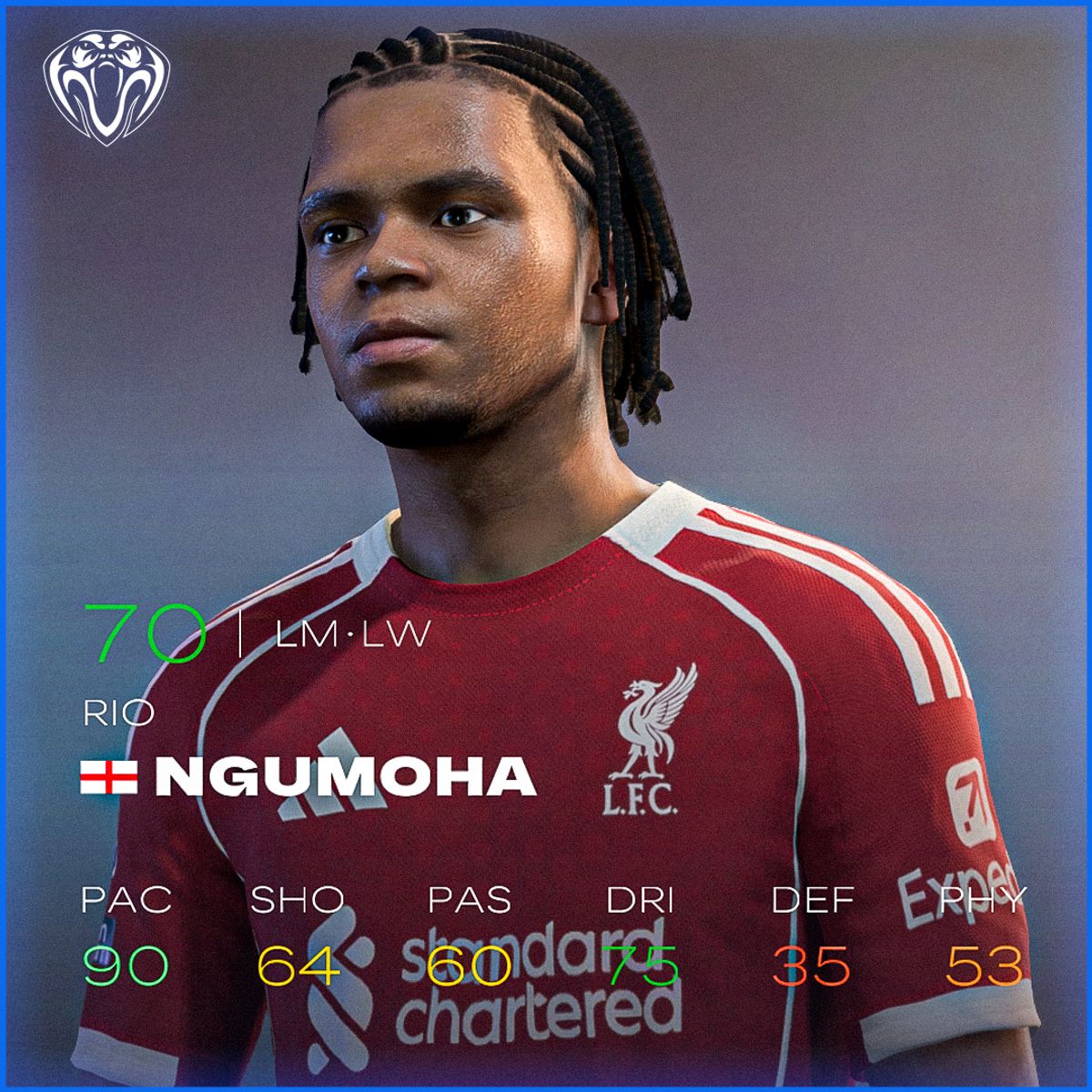 Rio Ngumoha Face For FC26