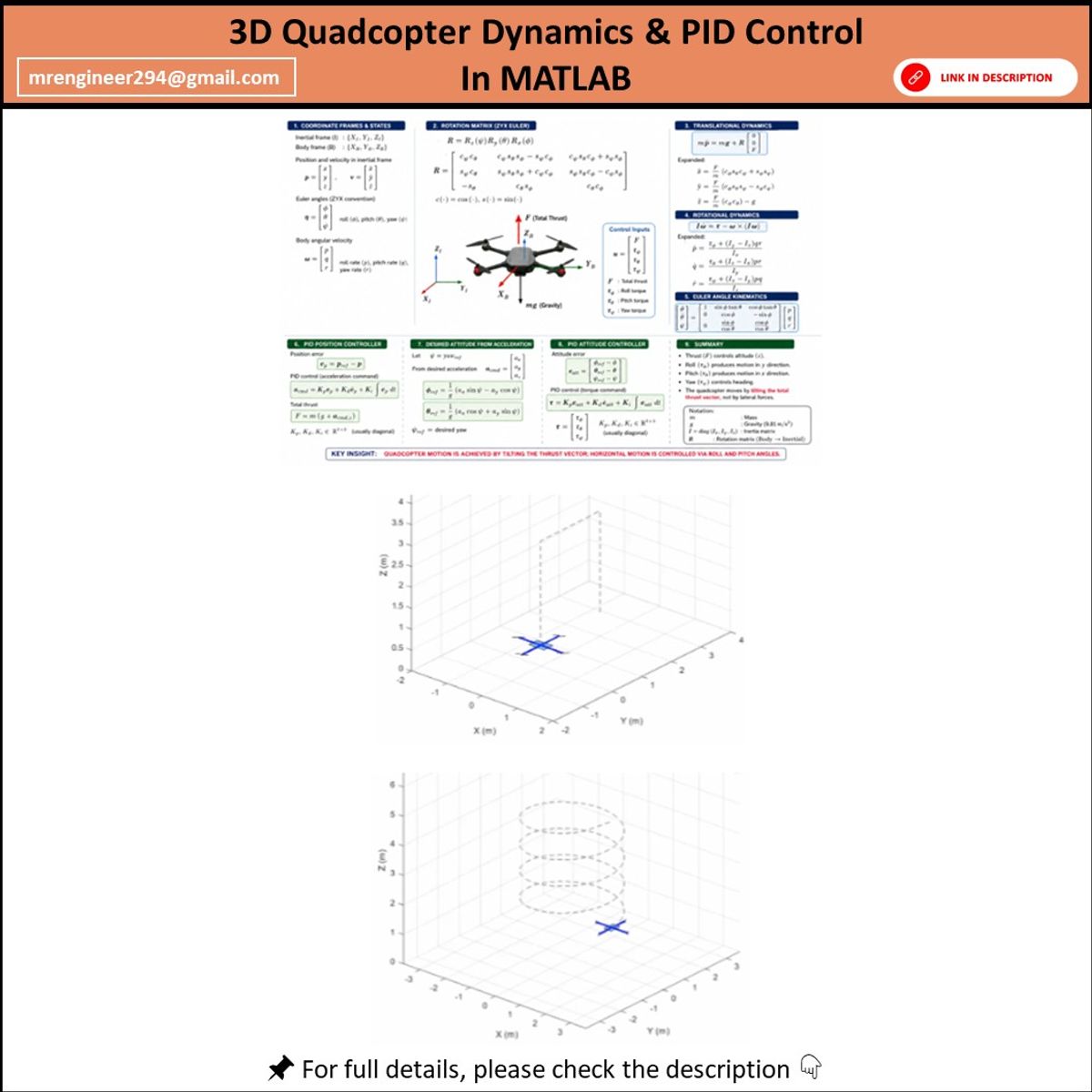 Quadcopter Dynamics & PID Control | 3D Drone Trajectory Tracking in MATLAB