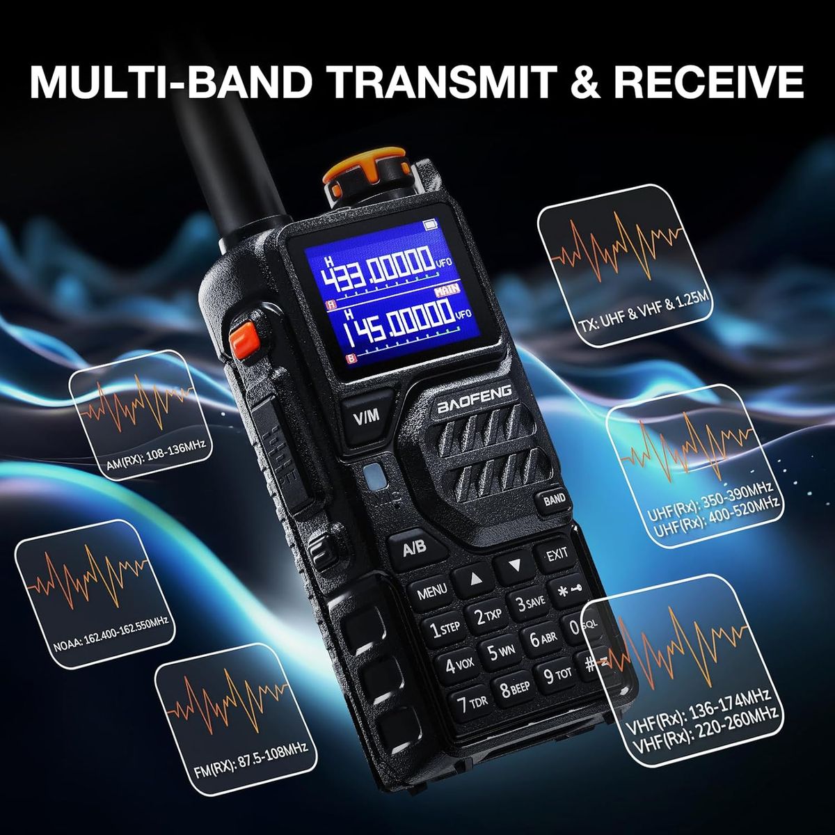 Prepare Radio - ( 1 ) Pre-Programmed K-5 10W Preppers Tri-Band Radio