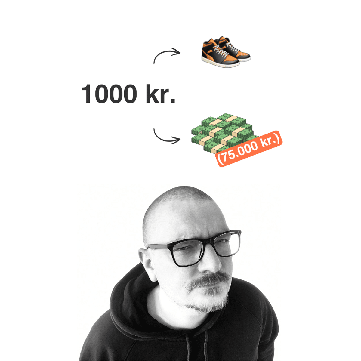 Alternativomkostninger