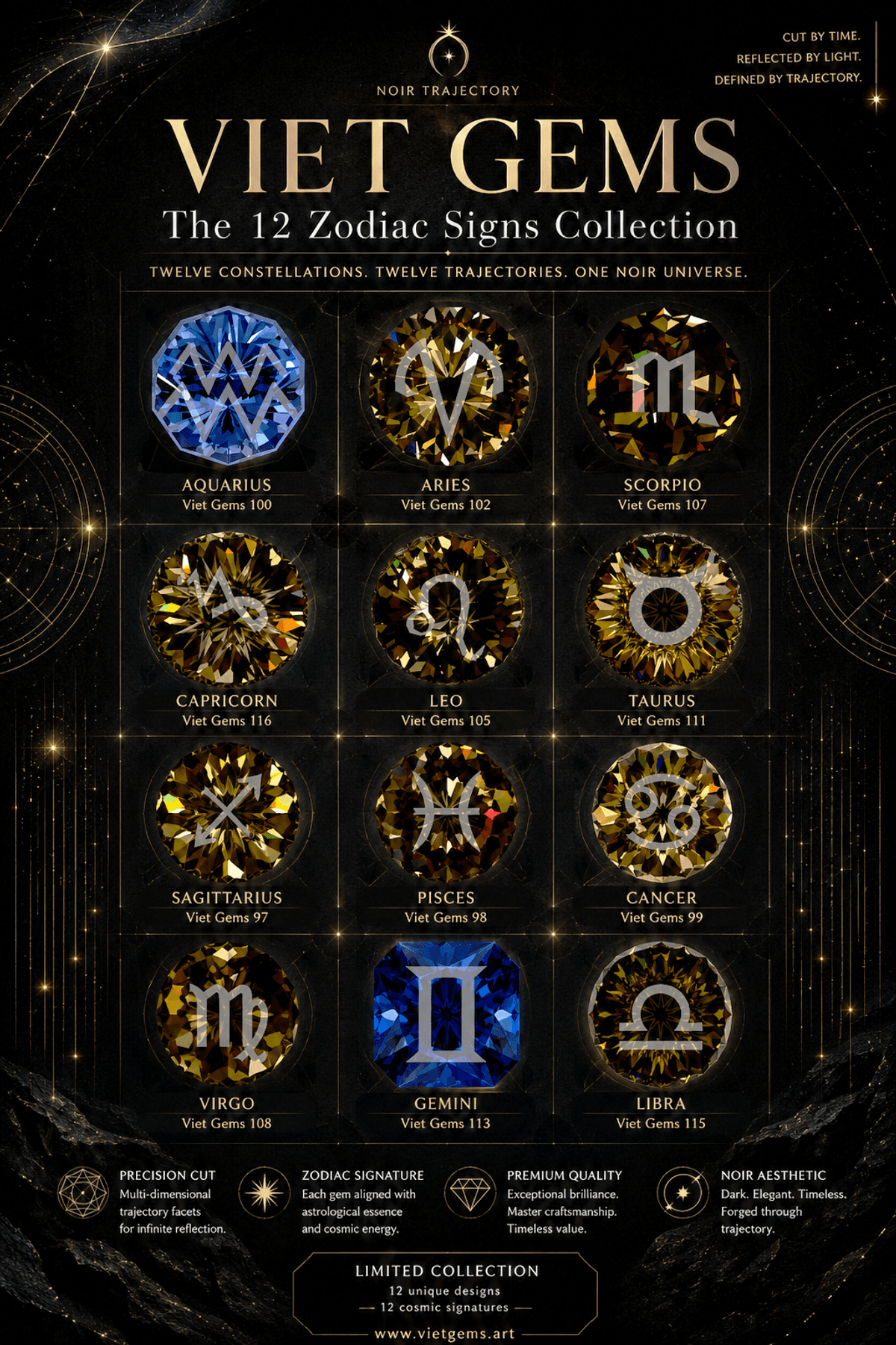 The 12 Zodiac Signs Collection