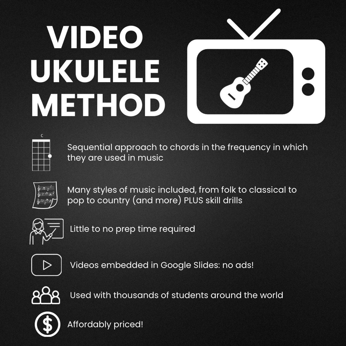 Video Ukulele Method (Complete Classroom Ukulele Method)