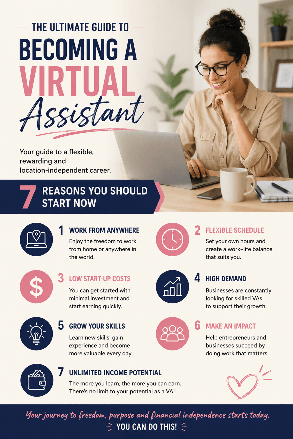 Reward Assistant The Ultimate Guide to Becoming a Virtual Assistant: 7 Reasons You ...