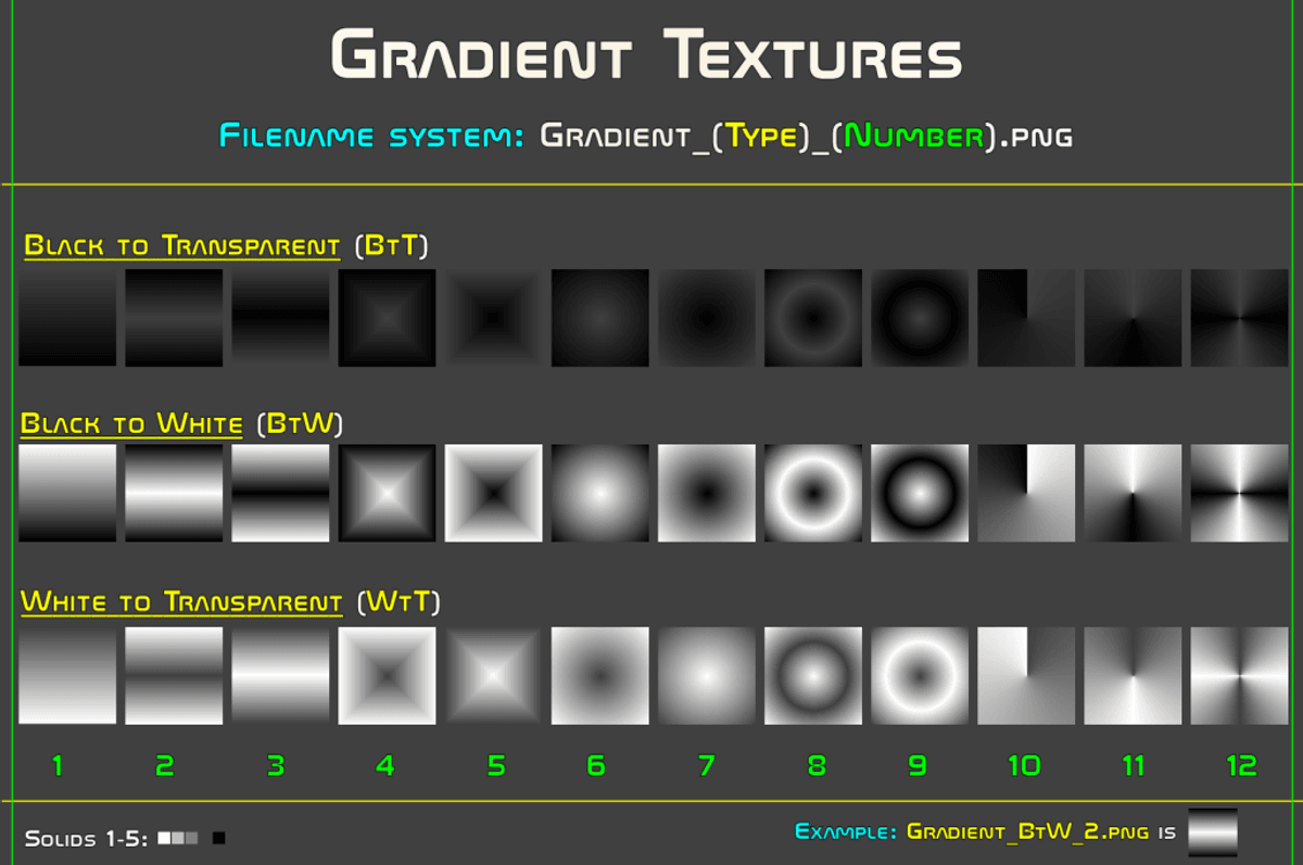 Simple Gradient Textures 128px