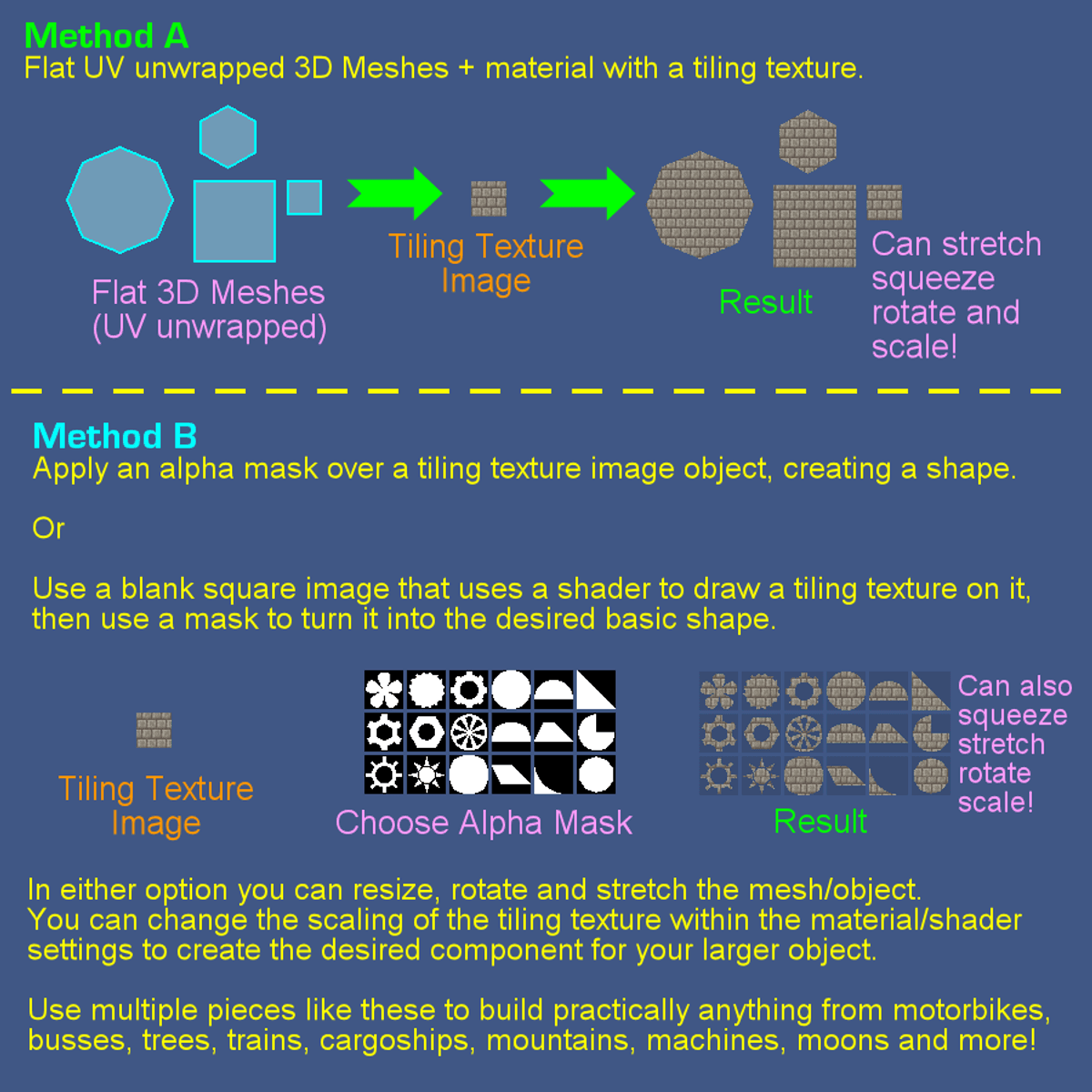 PSRC 3M System BW Masks 32px and 128px