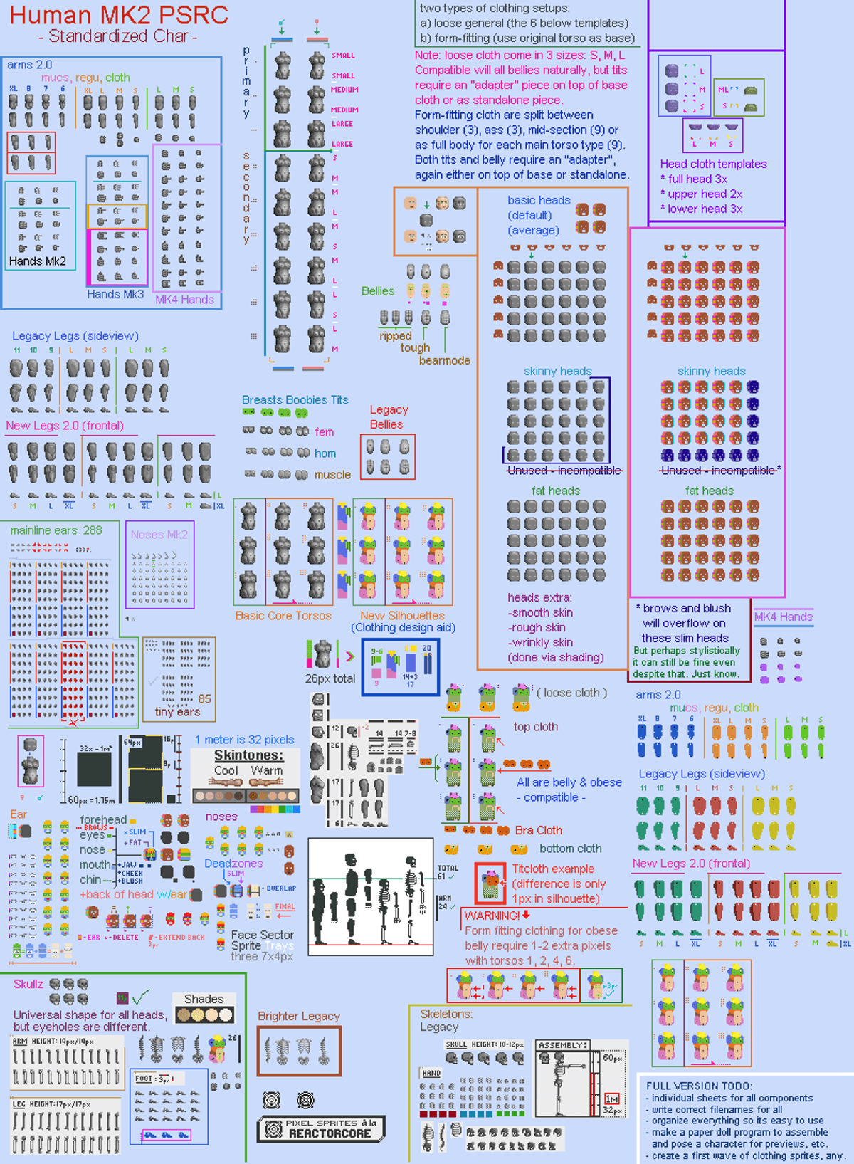 PSRC Ultimate Devkit + Human & Skeleton Mk2 Character