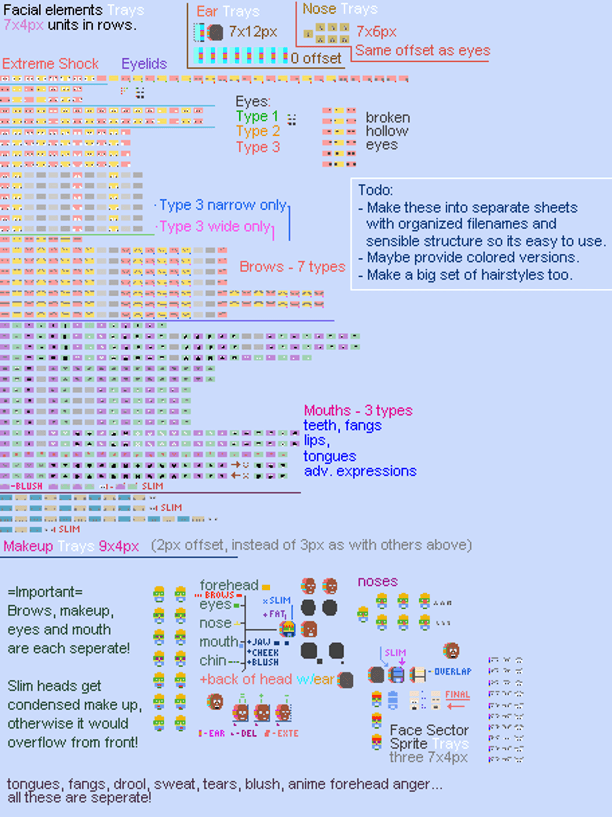 PSRC Ultimate Devkit + Human & Skeleton Mk2 Character