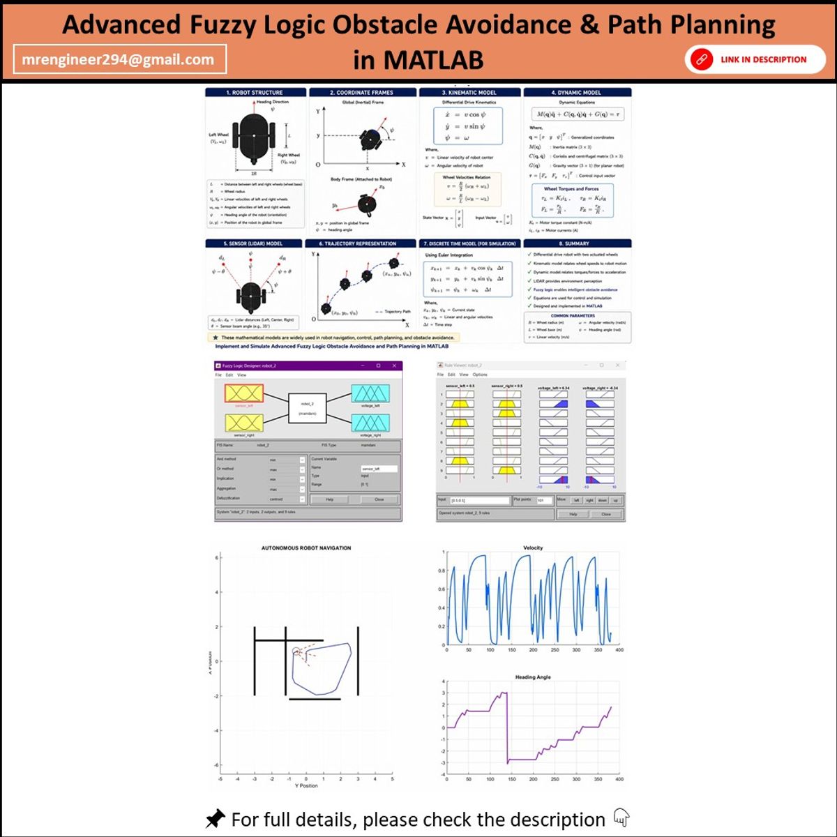 Advanced Fuzzy Logic Obstacle Avoidance & Path Planning System in ...