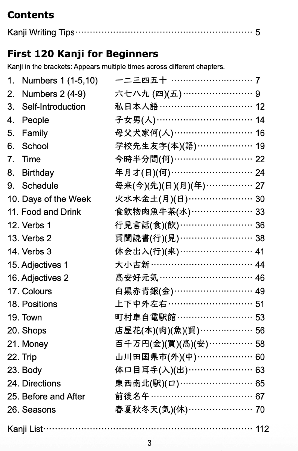 200 Kanji for GCSE Japanese ALL (PDF)