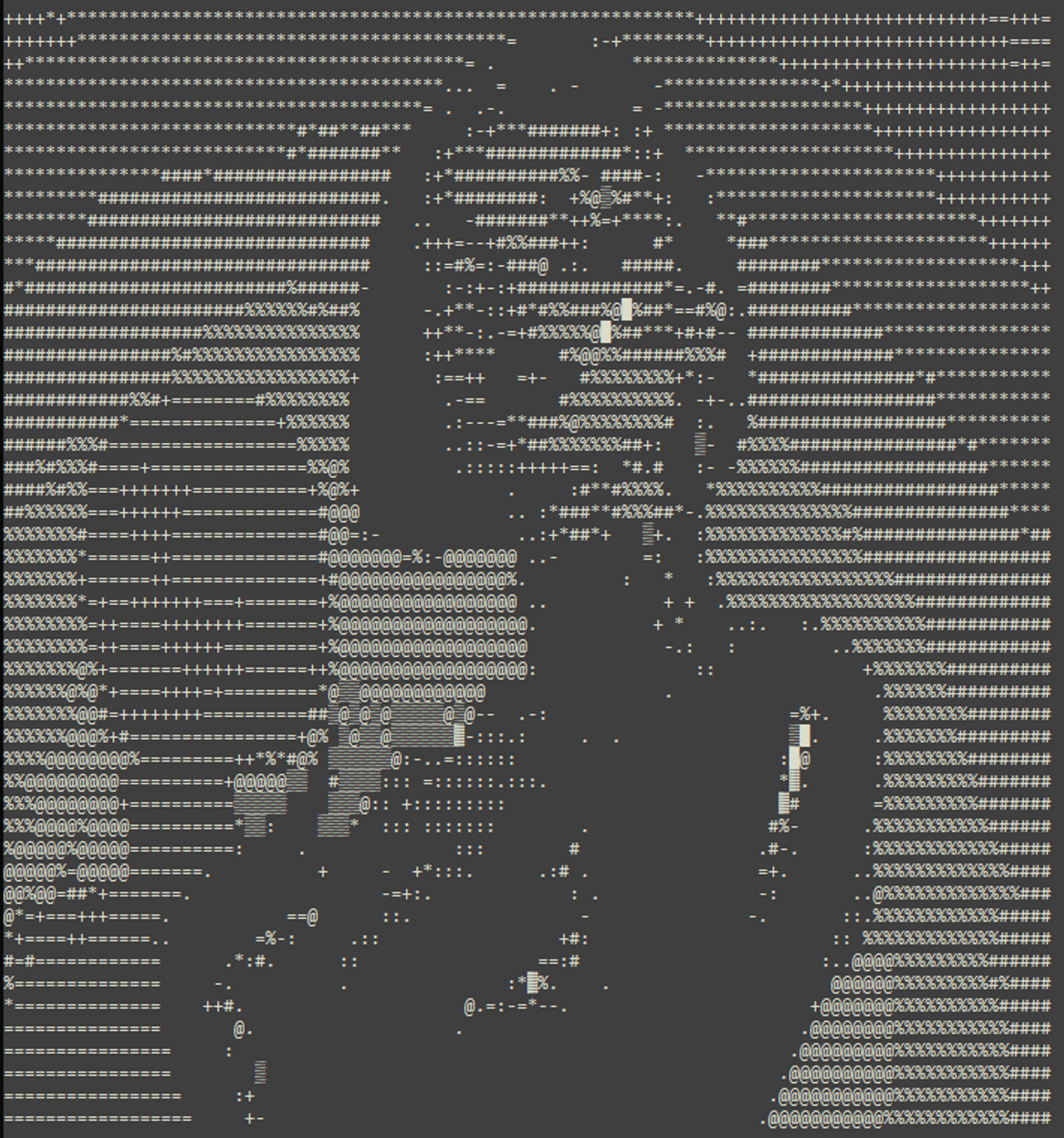 Image to UnicodeASCII Generator