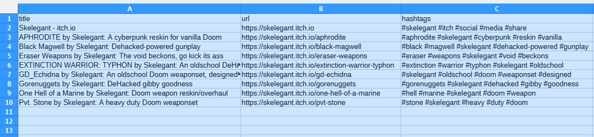 Make Social Media Post Drafts from Links