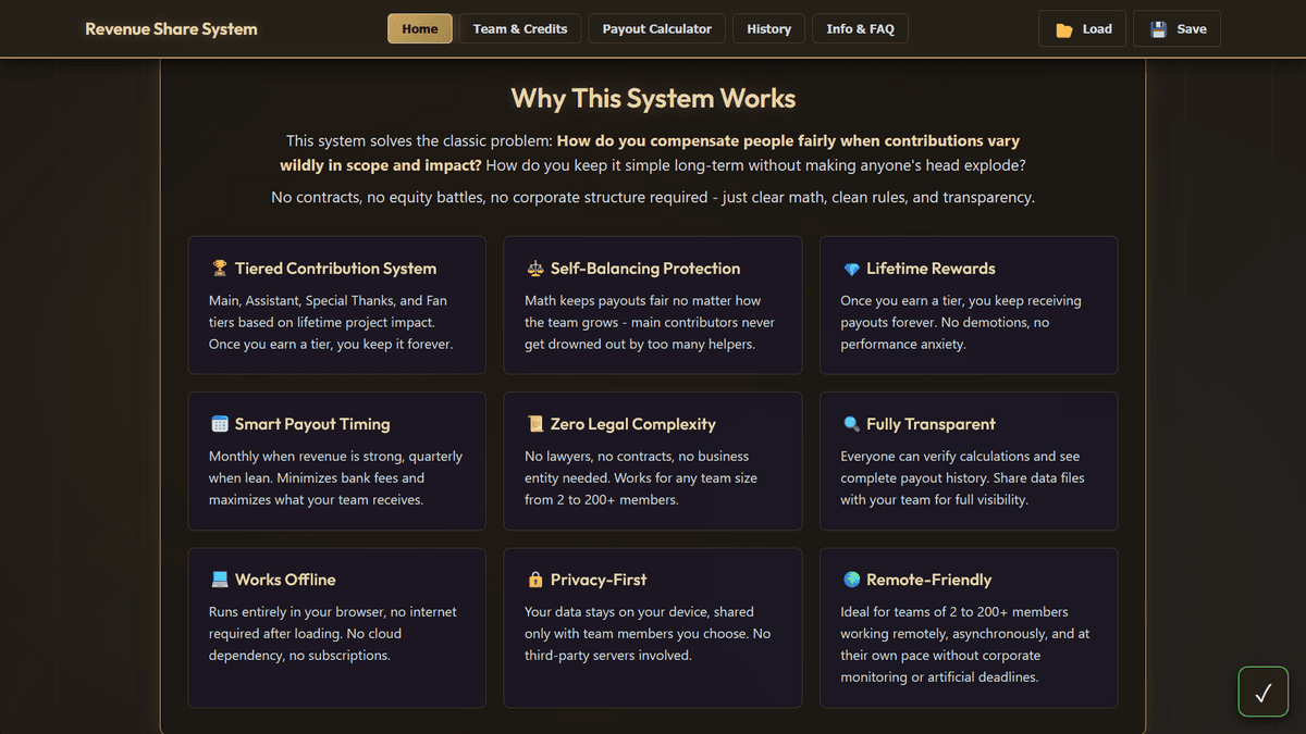 Reactorcore's Revenue Share System