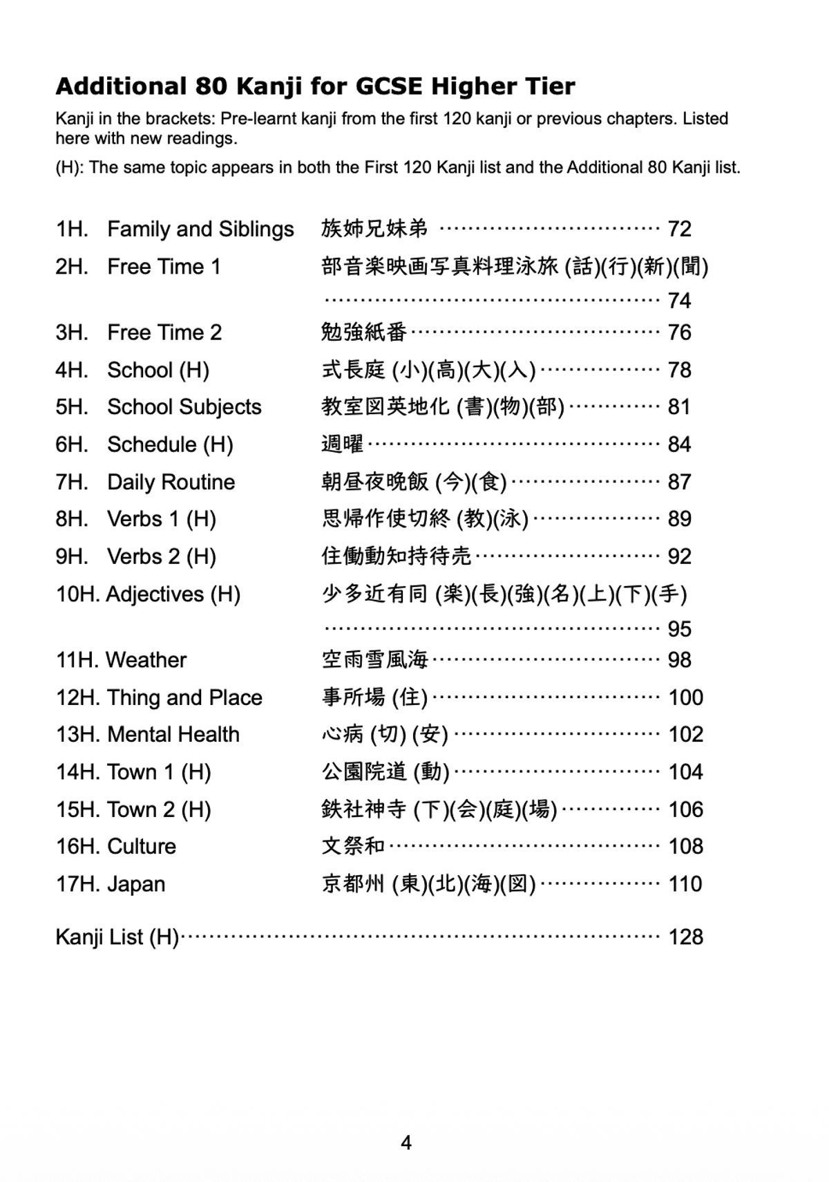 200 Kanji for GCSE Japanese ALL (PDF)