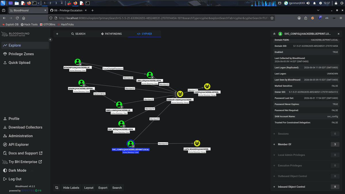 Hack Academy's OSCP Active Directory Chain #9 Practice Lab - Buymeacoffee