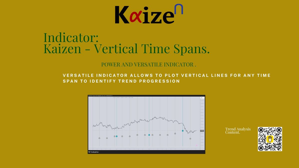 Kaizen - Vertical Time Spans