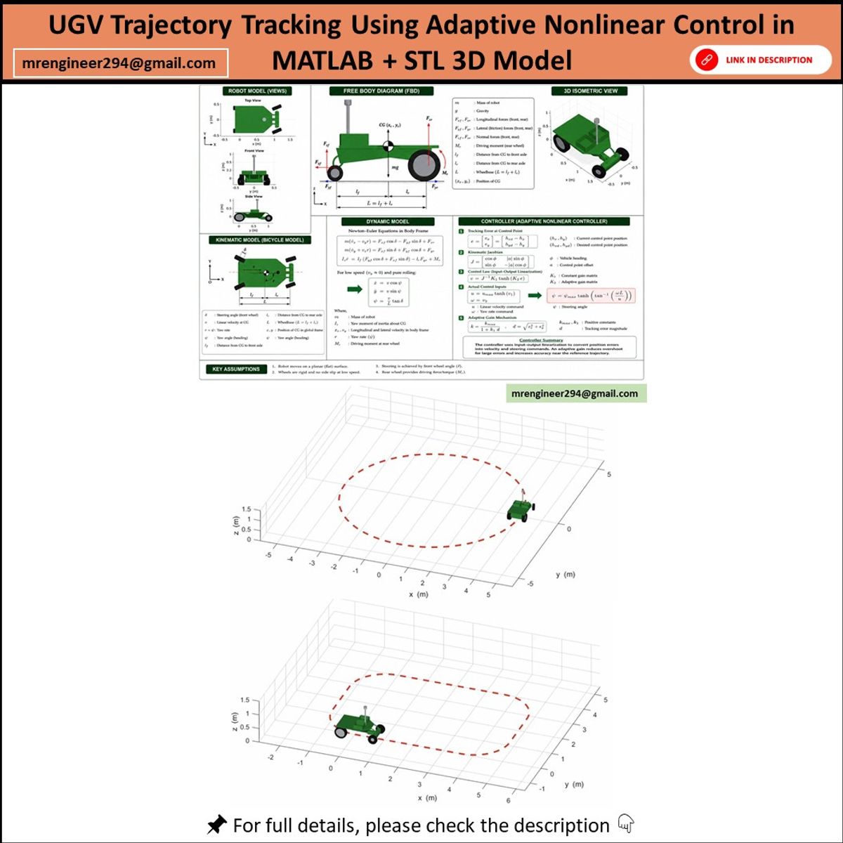 UGV Trajectory Tracking Using Adaptive Nonlinear Control in MATLAB ...
