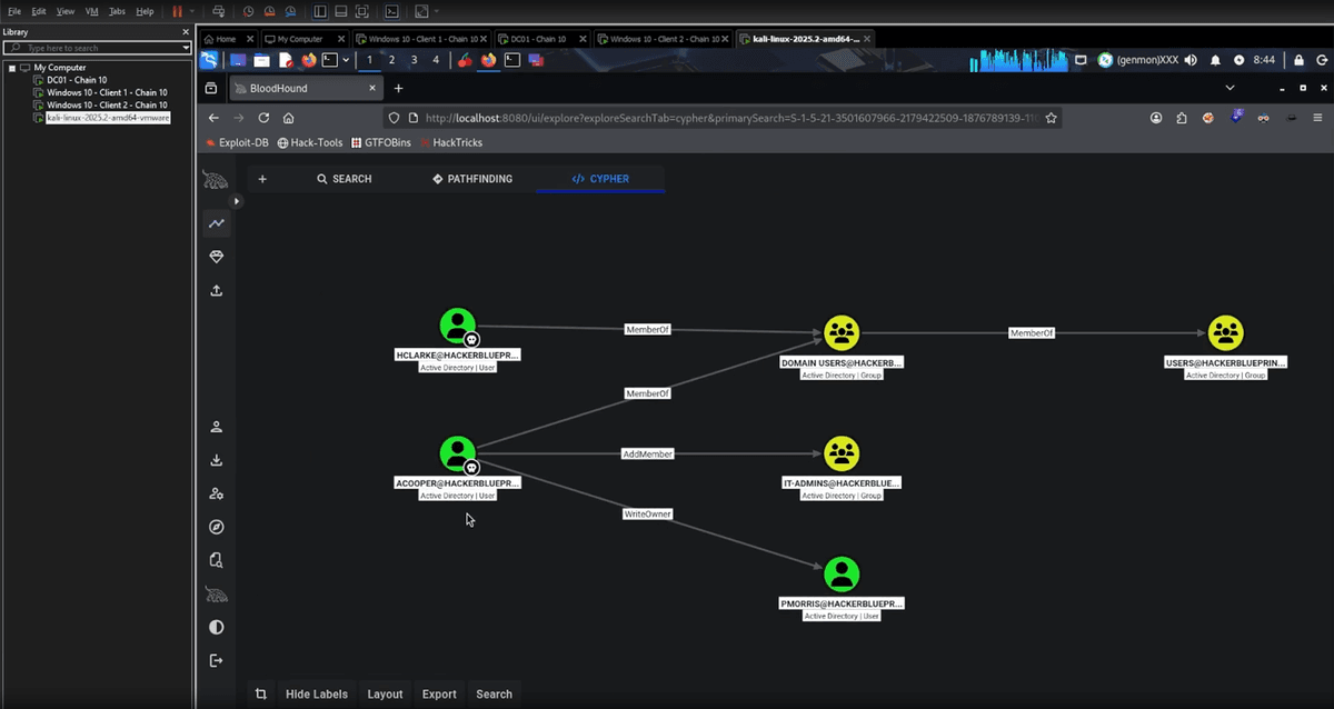 Hack Academy's OSCP Active Directory Chain #10 Practice Lab - Buymeacoffee