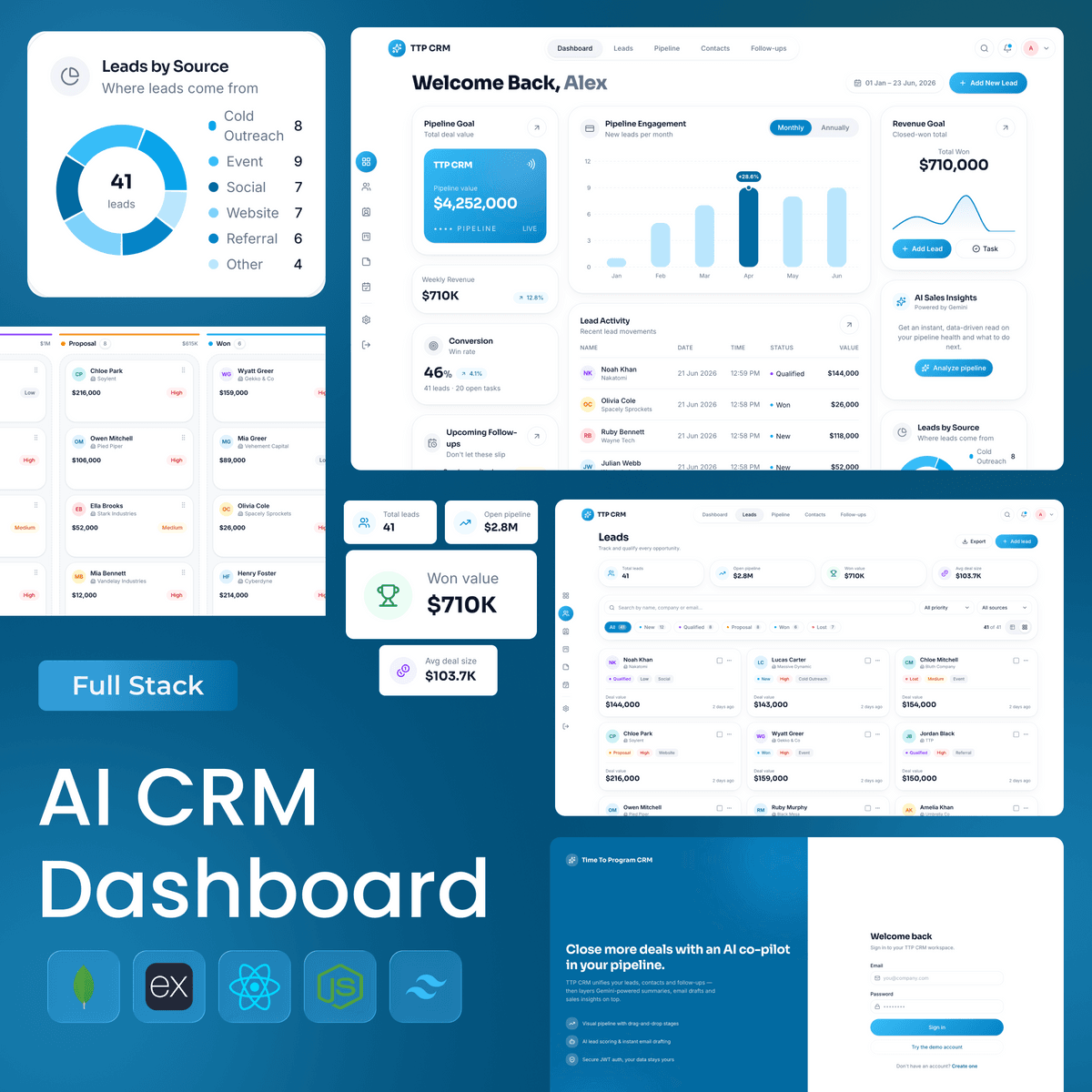 Build a Full-Stack AI CRM Dashboard App | MERN, React, Node.js, MongoDB