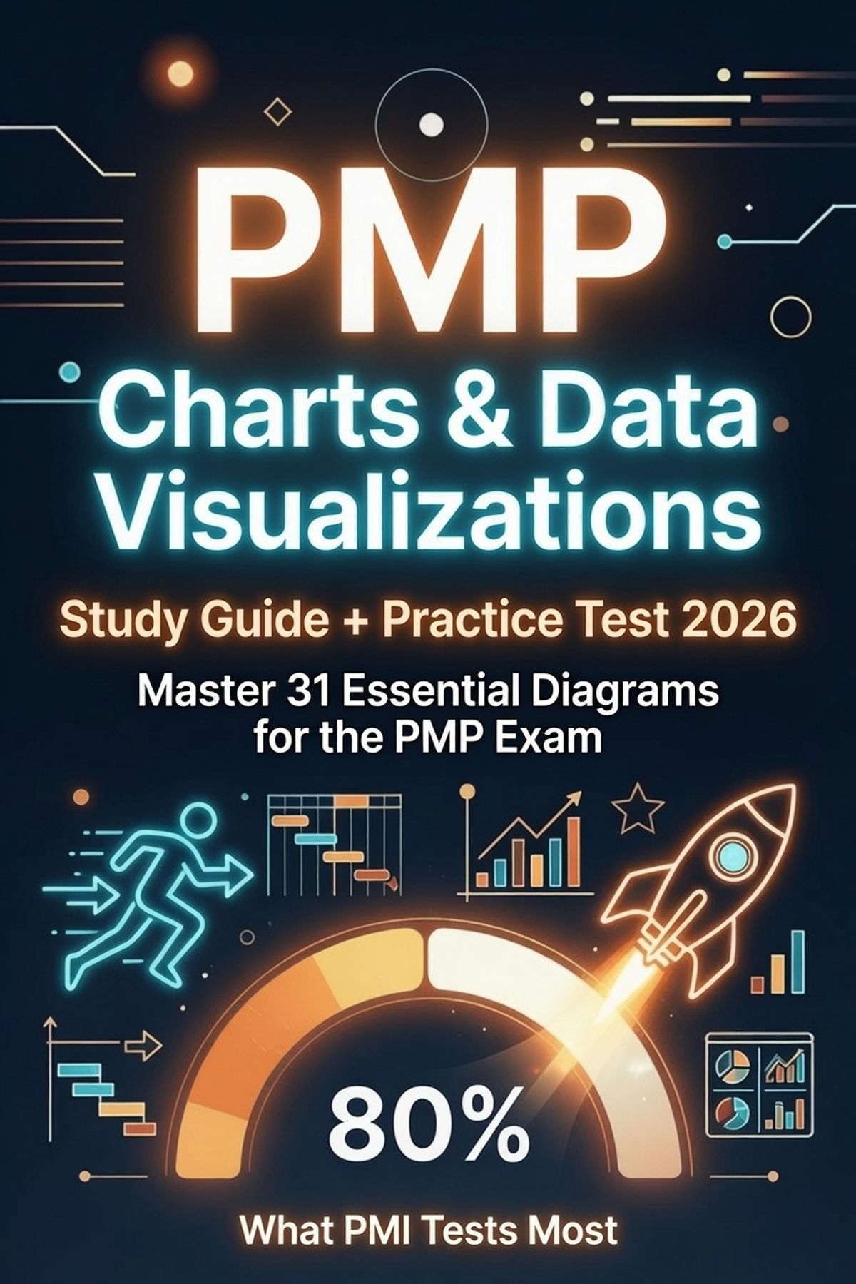 PMP Charts & Data Visualizations Study Guide + Practice Test 2026 | Master 31 Essential Diagrams for the PMP Exam