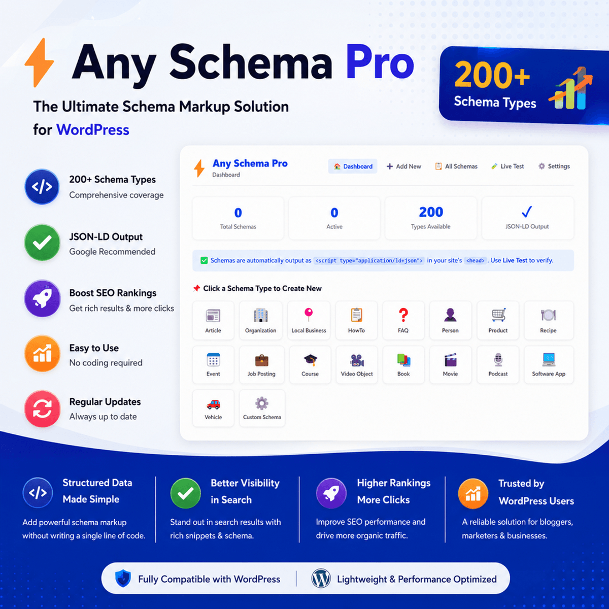 AnySchema Pro WordPress Plugin