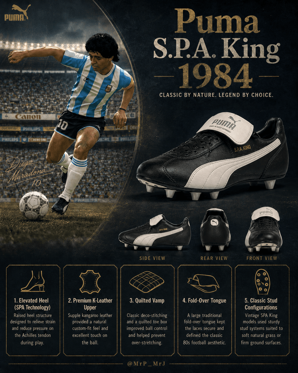 Puma S.P.A. King 1984
