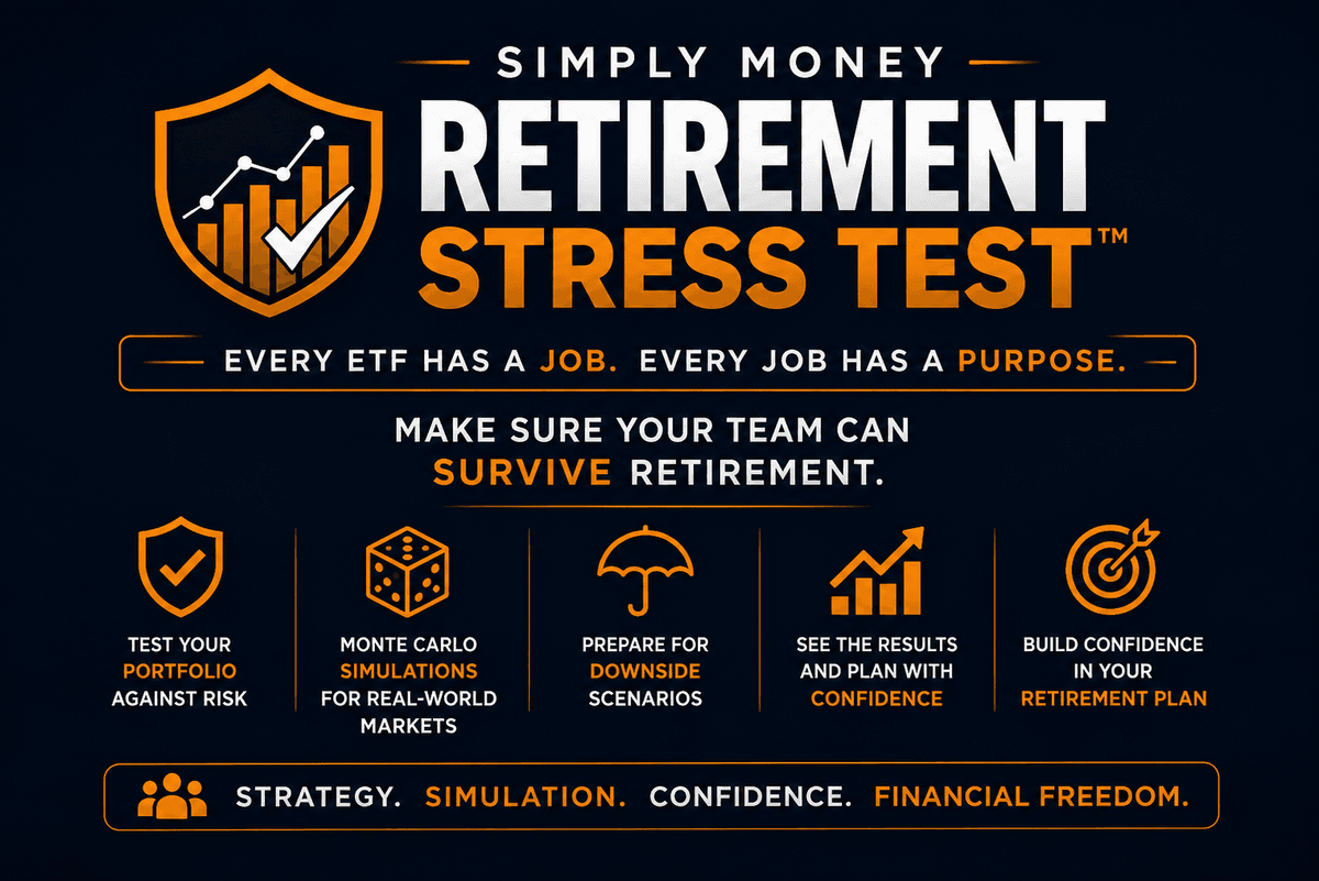 Simply Money Retirement Stress Test