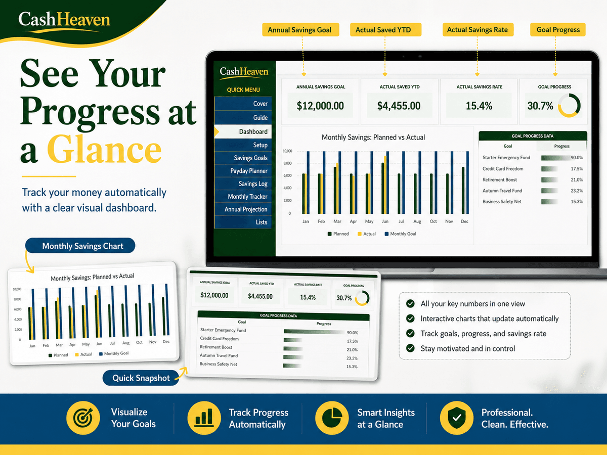 Automatic Savings Planner