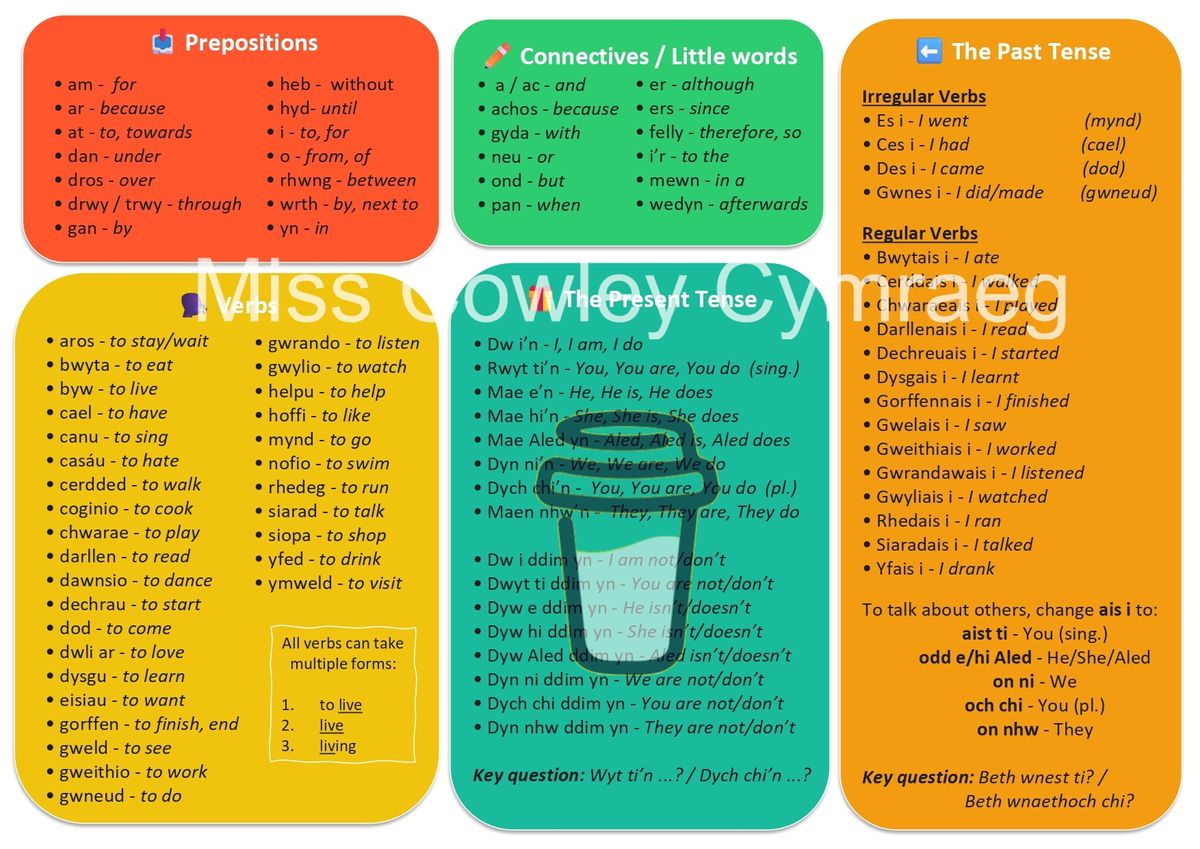The Complete Welsh Learner's Desk Companion
