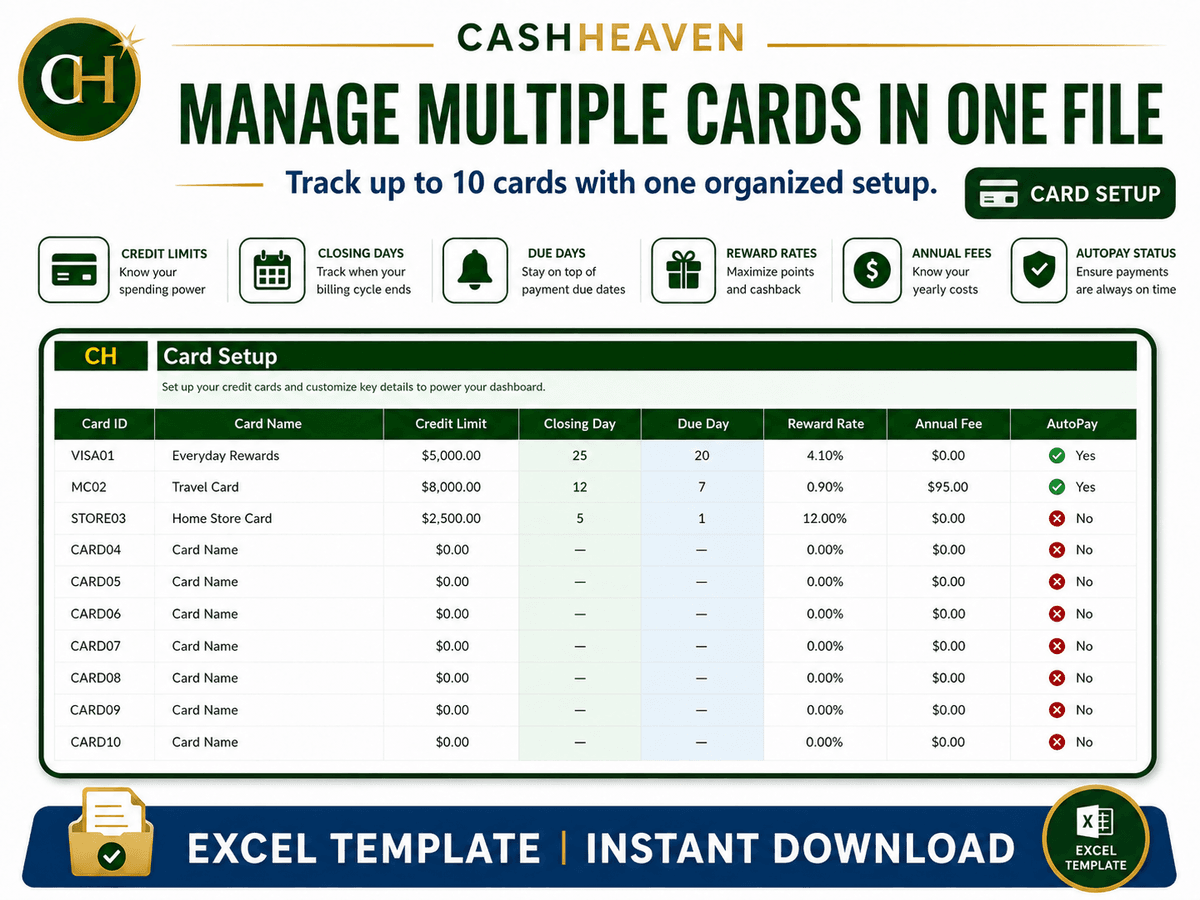 Credit Card Cash-Flow Tracker - Excel Template