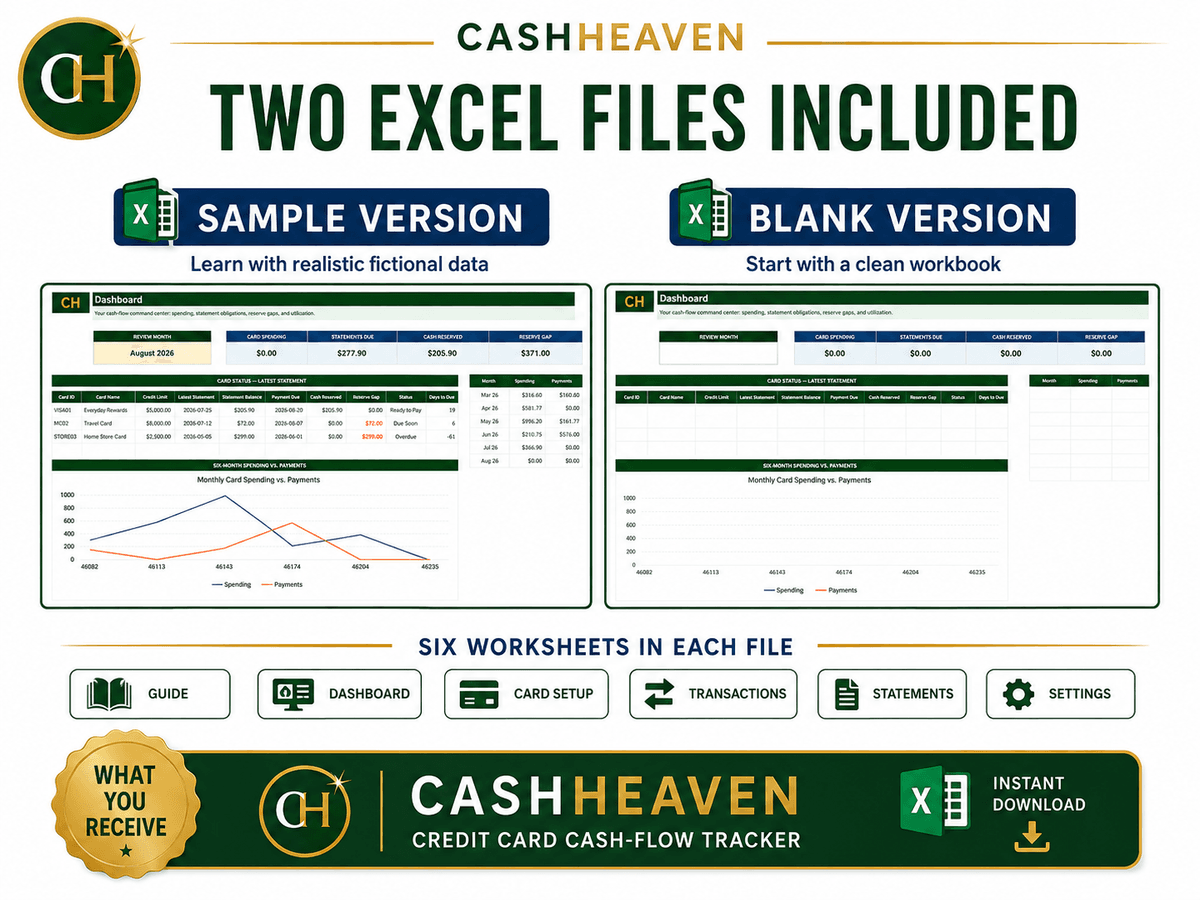 Credit Card Cash-Flow Tracker - Excel Template