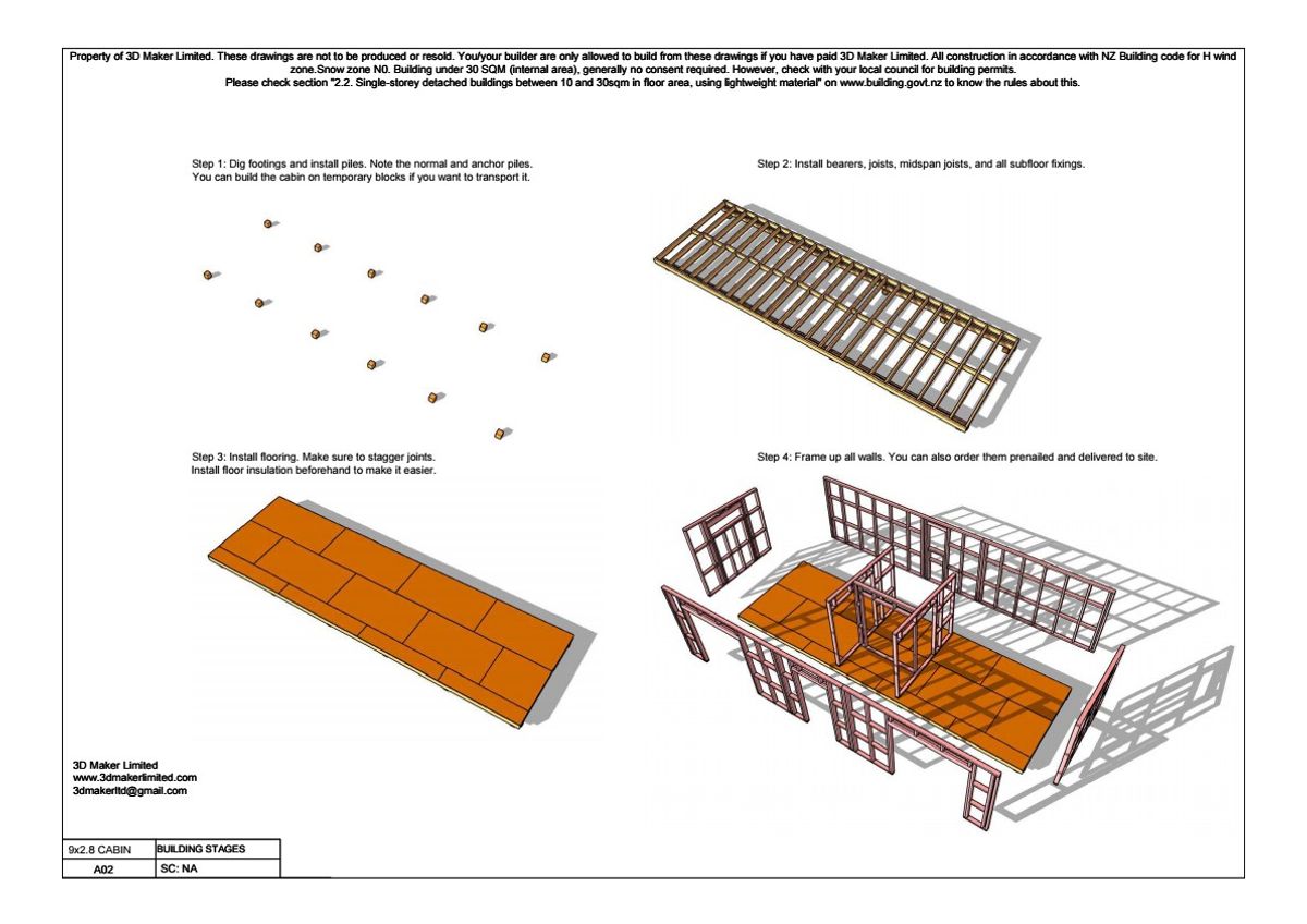 FREE Concept Plan | 9.0m x 2.8m Cabin (Plywood & Batten)