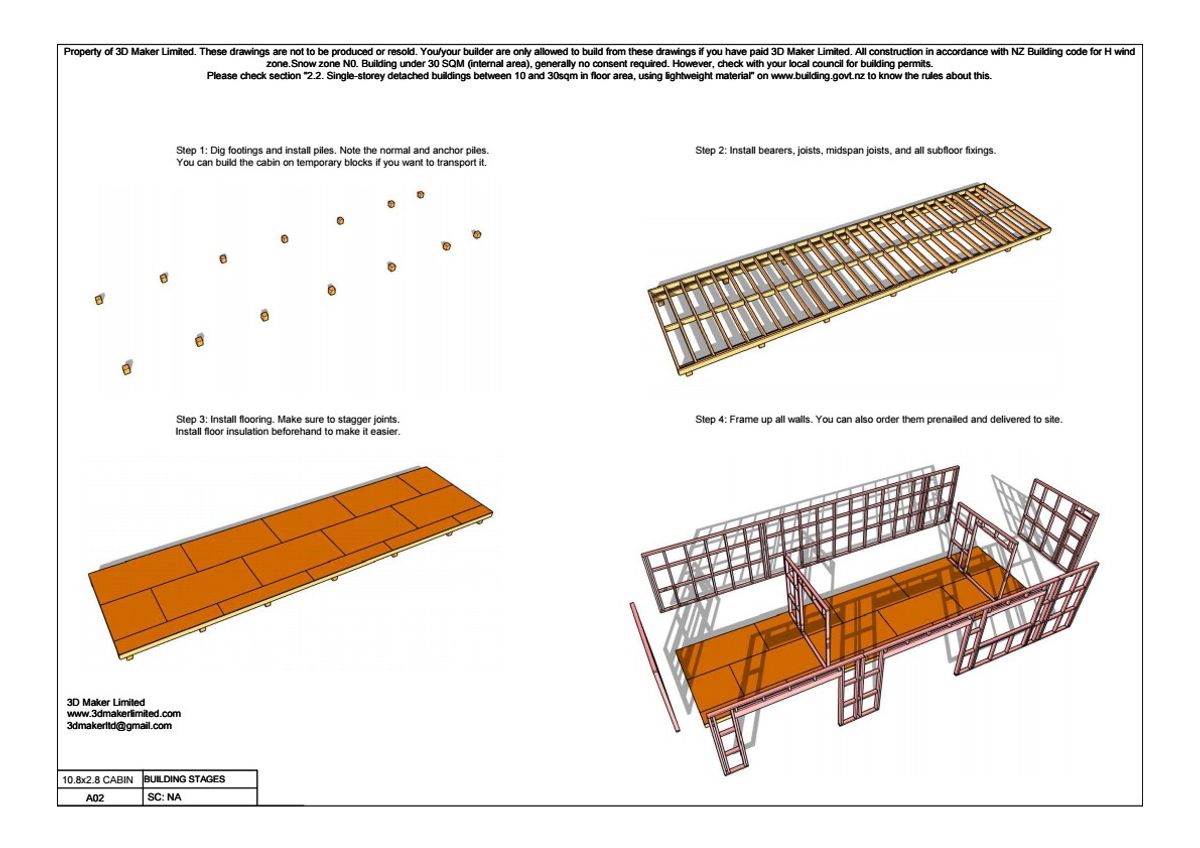 FREE Concept Plan | 10.8m x 2.8m Cabin (Plywood & Batten)