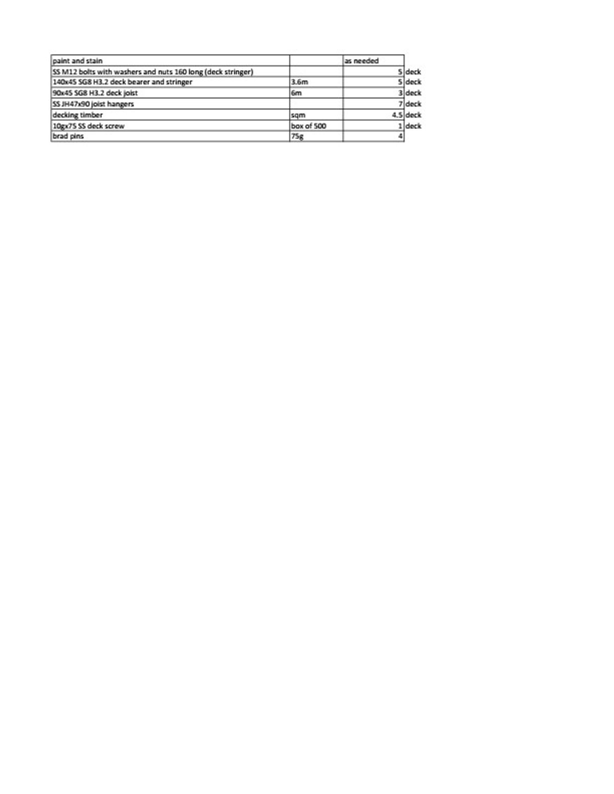 FREE Concept Plan | 3.6m x 3m Plywood and Batten Cladding