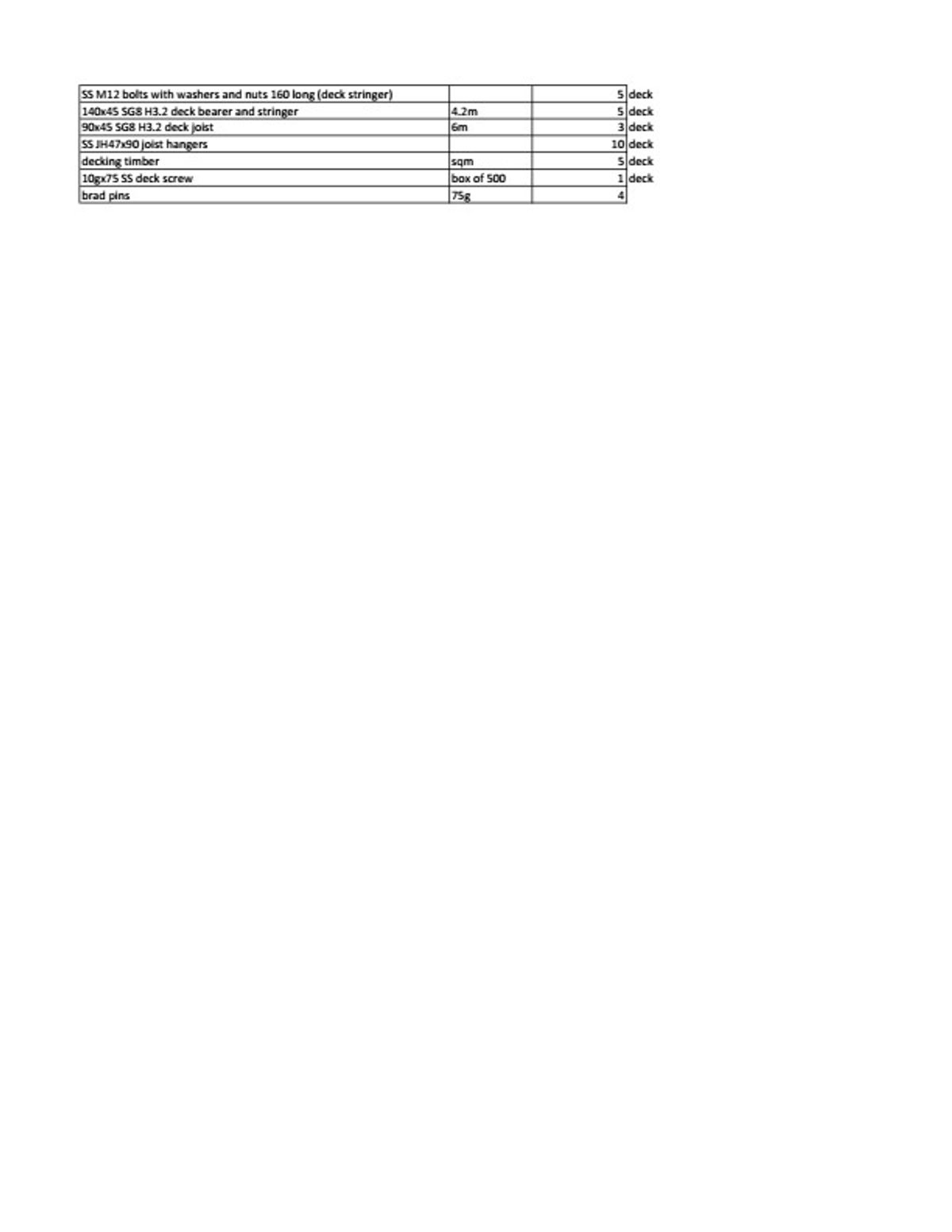 FREE Concept Plan | 4.2m x 2.4m Plywood & Batten Cladding
