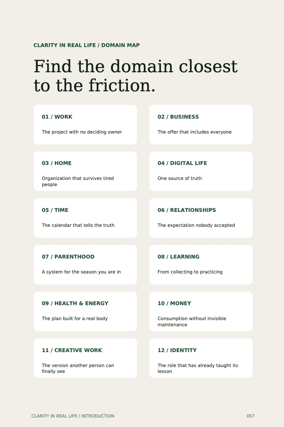 Clarity: What to Remove to Make Room for What Matters [Digital Book]