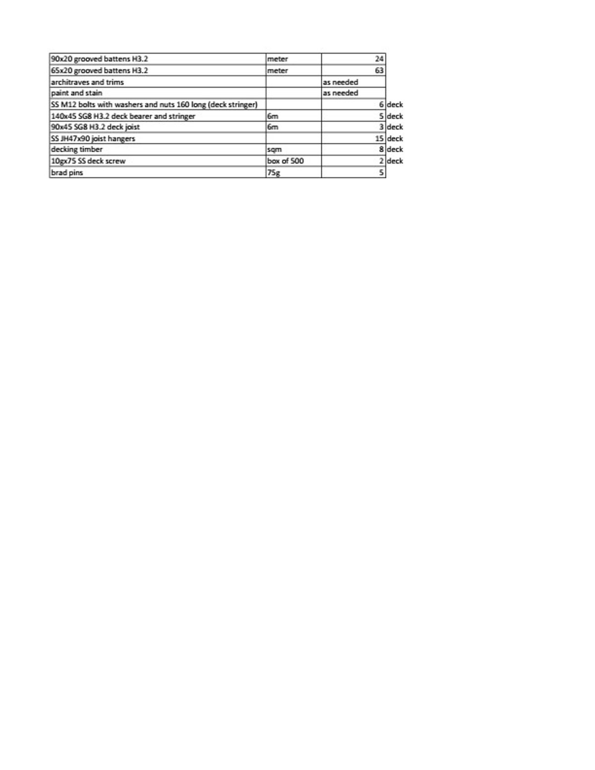 Full Construction Plan Package | 6m x 2.4m Plywood & Batten Cladding