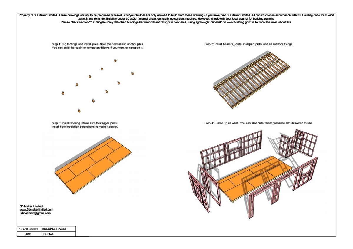 Full Construction Plan Package | 7.2x2.8m Plywood & Batten Cladding