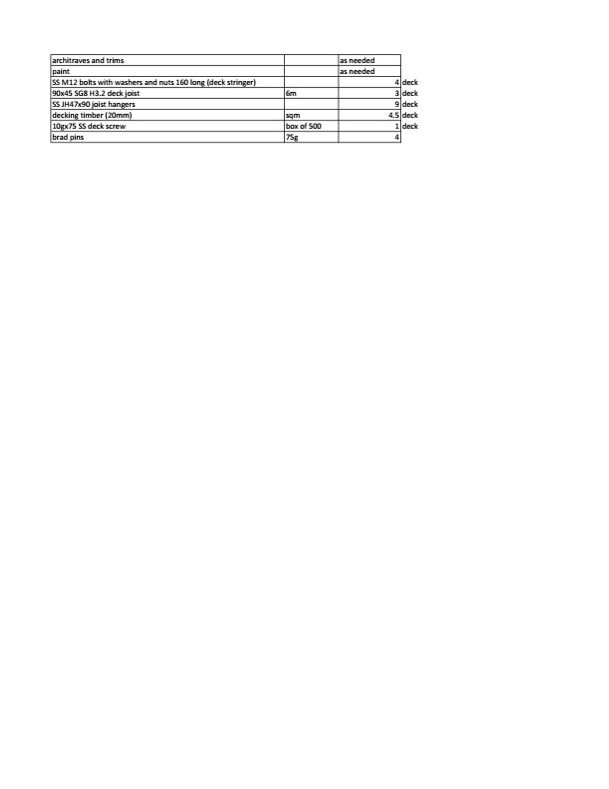 Full Construction Plan Package | 3.6x2.4m Plywood & Batten Cladding