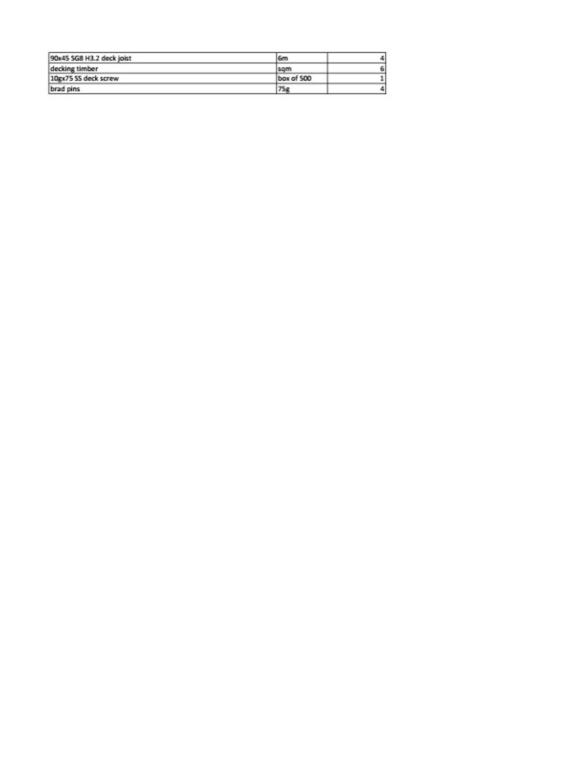 FREE Concept Plan | 4.8x2.4m Plywood & Batten Cladding