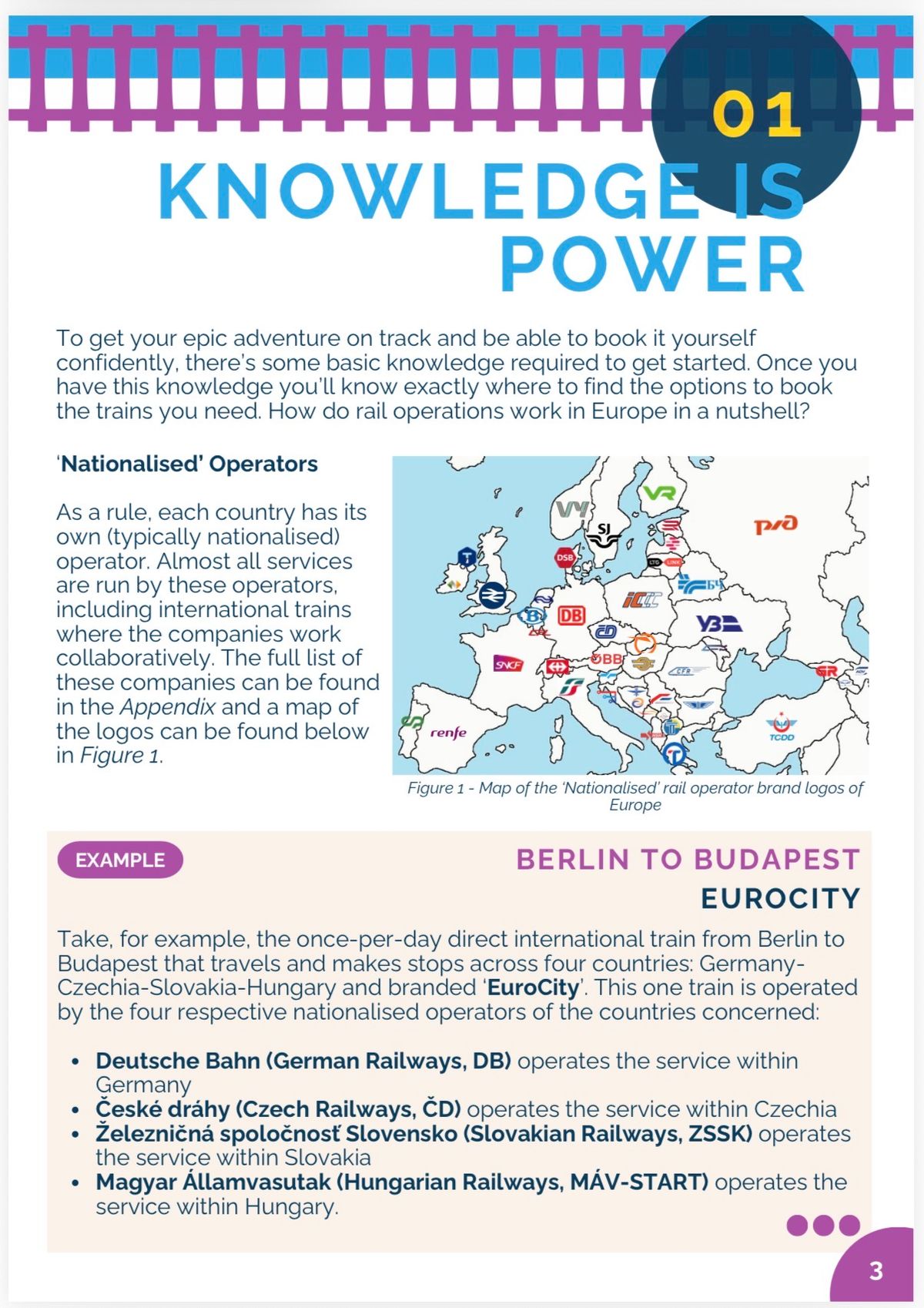 Ultimate Guide to Booking European Train Travel - Digital Copy