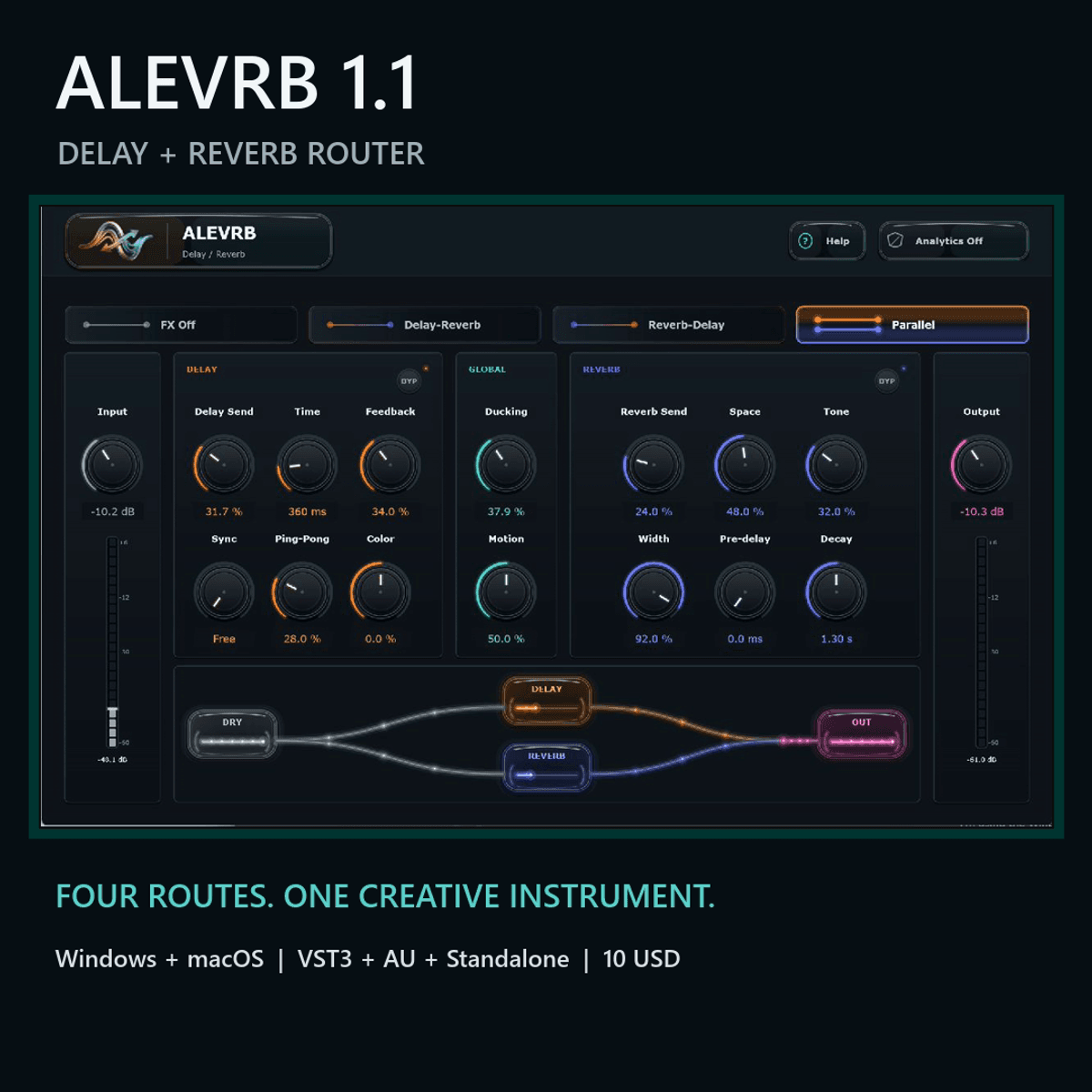 ALEVRB 1.1 – Visual Delay / Reverb Router