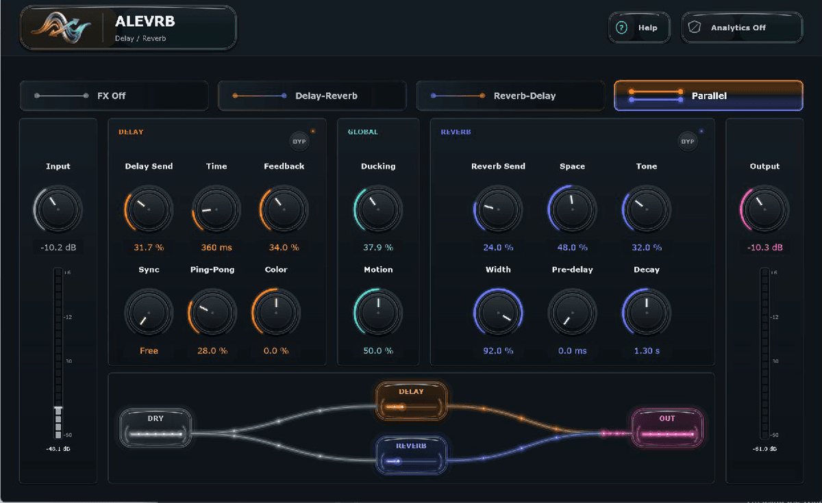 ALEVRB 1.1 – Visual Delay / Reverb Router