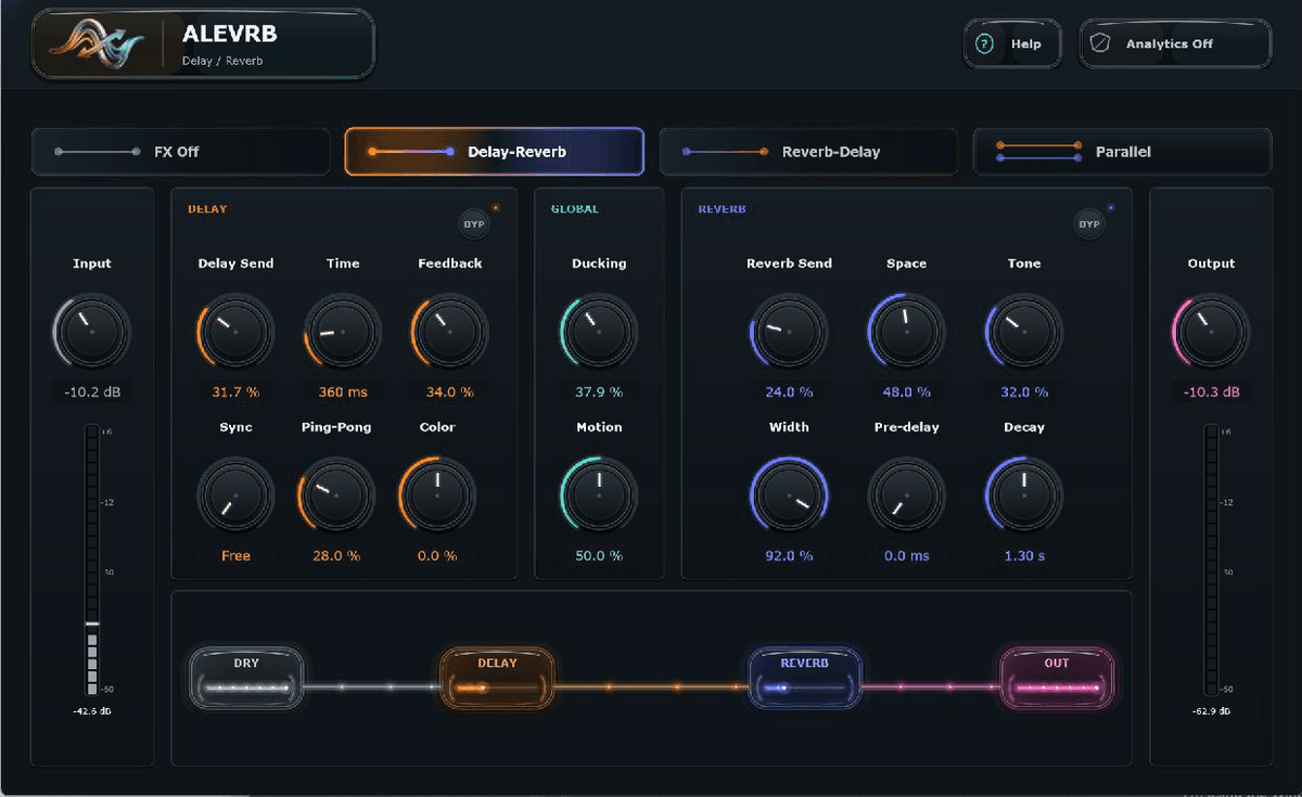 ALEVRB 1.1 – Visual Delay / Reverb Router