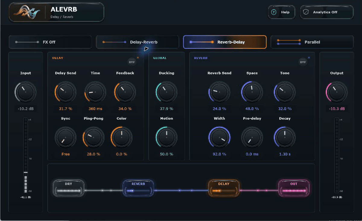 ALEVRB 1.1 – Visual Delay / Reverb Router