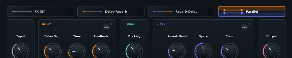 ALEVRB 1.1 – Visual Delay / Reverb Router